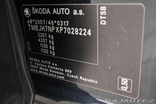 Škoda Superb 2,0 TDI 110kW DSG Style Z 2023