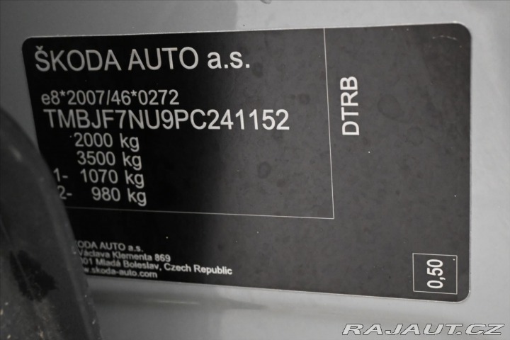 Škoda Karoq 2,0 TDI 85 kW DSG TAŽNÉ Z 2023