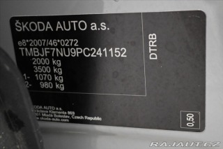 Škoda Karoq 2,0 TDI 85 kW DSG Ambitio 2023