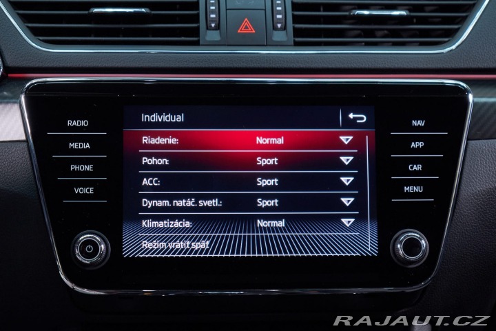 Škoda Superb Combi Superb Sportline C 2019