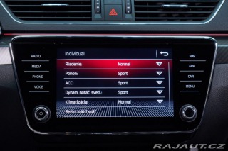 Škoda Superb Combi  Superb Sportline C 2019