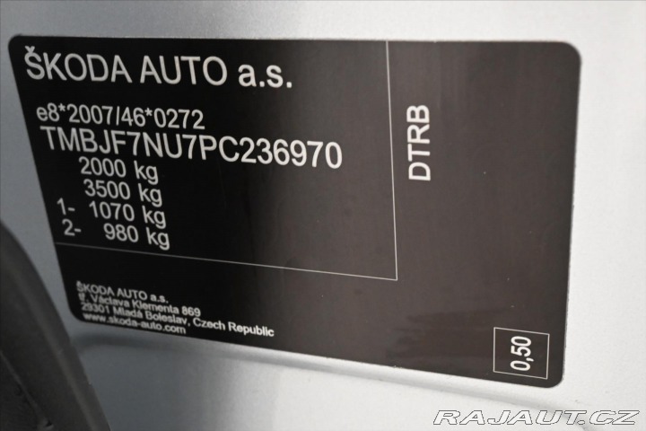 Škoda Karoq 2,0 TDI 85 kW DSG EL.KUFR 2023