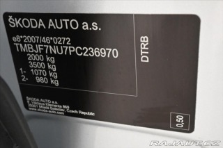 Škoda Karoq 2,0 TDI 85 kW DSG Ambitio 2023
