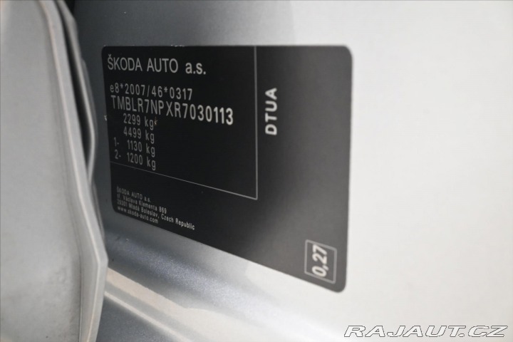 Škoda Superb 2,0 TDI 147 kW DSG 4x4 ST 2024
