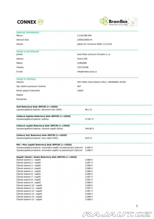 Fiat 500e 42 kWh, 87 kW (ODPOČET DP 2023