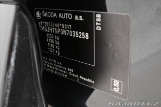 Škoda Superb 2,0 TDI 110kW DSG Style Z 2022