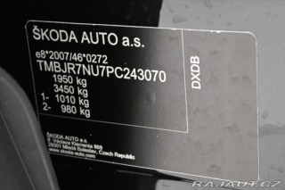 Škoda Karoq 1,5 TSI 110 kW STYLE Záru 2023