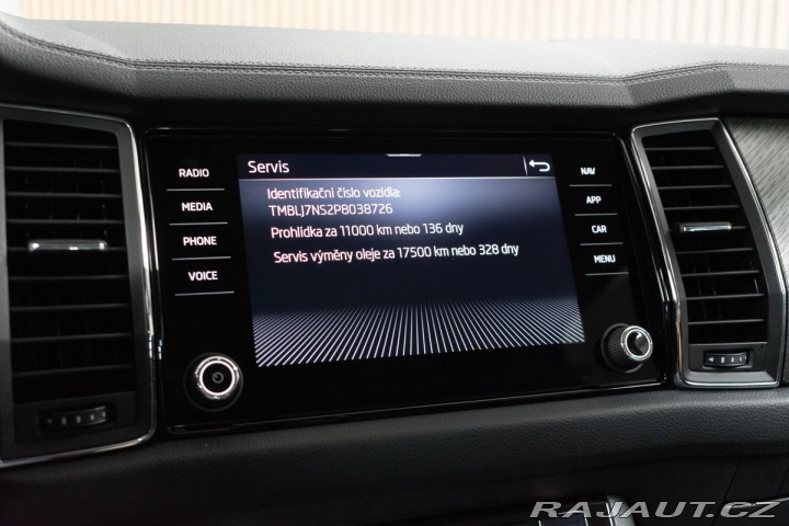 Škoda Kodiaq 2.0 TDI REZERVACE 2023
