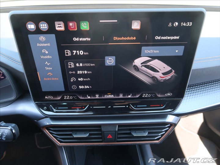 Cupra Formentor 1,5 TSI 110kW MAN ČR 1.ma 2025