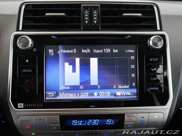 Toyota Land Cruiser 2.8,D-4D,130kW,Executive, 2019