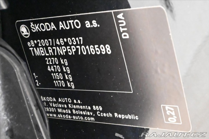 Škoda Superb 2,0 TDI 147 kW DSG 4x4 NE 2023