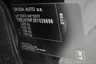 Škoda Superb 2,0 TDI 110 kW DSG Style 2023