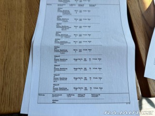 Audi A3 2.0Tdi 110kw 2013