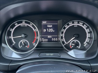 Škoda Fabia 1,0 TSI 110PS Style Plus 2020