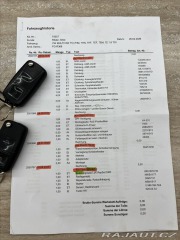 Volkswagen Multivan 1,9 TDi 75kW TREND 2006