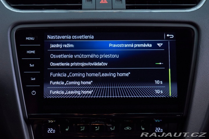 Škoda Octavia Combi 2019