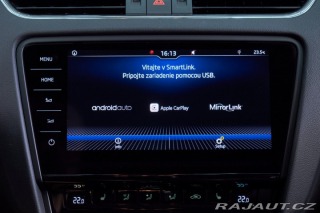 Škoda Octavia Combi 2019