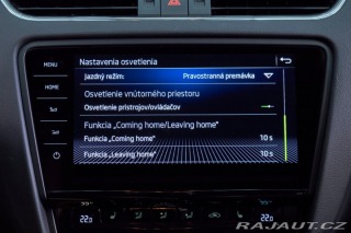 Škoda Octavia Combi 2019