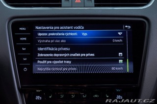 Škoda Octavia Combi 2019