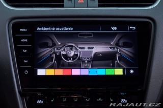 Škoda Octavia Combi 2019
