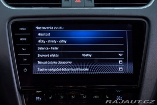 Škoda Octavia Combi 2019