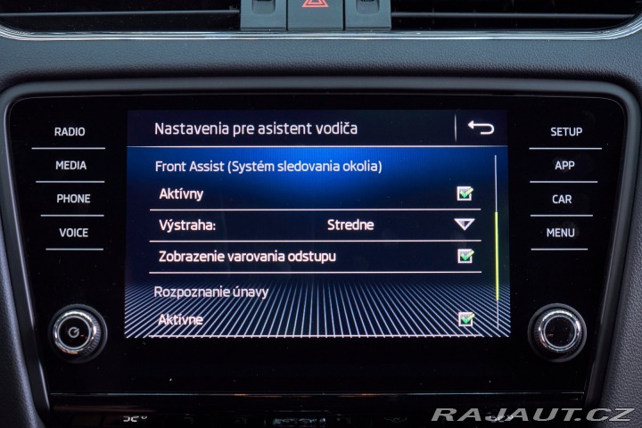 Škoda Octavia Combi 2019