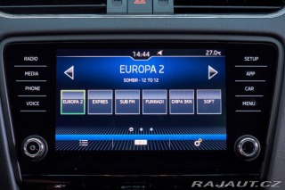 Škoda Octavia Combi 2019