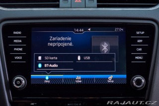 Škoda Octavia Combi 2019
