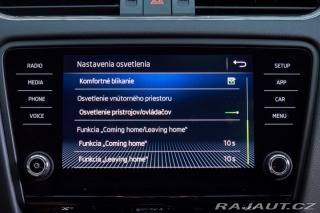 Škoda Octavia Combi 2019