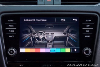 Škoda Octavia Combi 2019