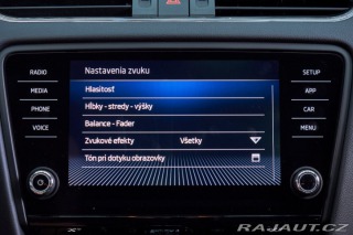 Škoda Octavia Combi 2019