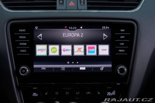 Škoda Octavia Combi 2020