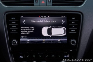 Škoda Octavia Combi 2020