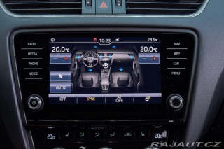 Škoda Octavia Combi 2020