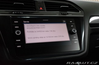 Volkswagen Tiguan 2.0TDI DSG*ACC*VIRTUAL*EL 2023