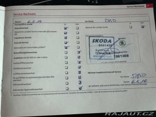 Škoda Octavia RS 2,0TDI 125kw DSG 2012