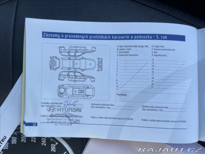 Hyundai ix35 2,0 CRDi 100kw 4x4 Tažné 2015