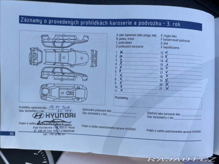 Hyundai ix35 2,0 CRDi 100kw 4x4 Tažné 2015