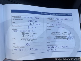 Hyundai ix35 2,0 CRDi 100kw 4x4 Tažné 2015