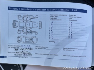 Hyundai ix35 2,0 CRDi 100kw 4x4 Tažné 2015