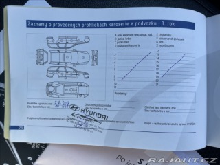 Hyundai ix35 2,0 CRDi 100kw 4x4 Tažné 2015