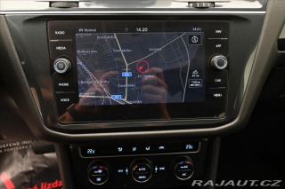 Volkswagen Tiguan Allspace 2,0 TDI 110KW 4MOTION Zár 2019