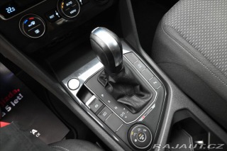 Volkswagen Tiguan Allspace 2,0 TDI 110KW 4MOTION Zár 2019