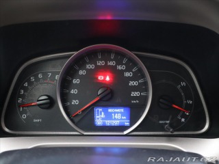 Toyota RAV4 2,0 VVT-i 4x4 Comfort 2015