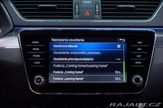 Škoda Superb Combi 2.0TDI 110kW AT7 2021
