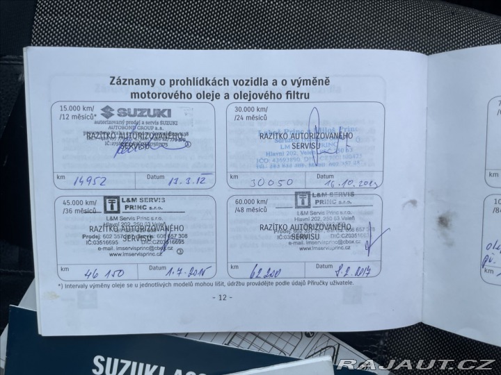 Suzuki SX4 1,6 i 79kw 4x4 KLIMA CZau 2009