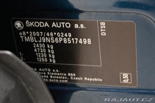 Škoda Kodiaq 2,0 TDI 110kW DSG 4x4 Nav 2023