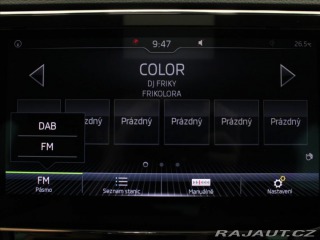 Škoda Superb 2,0 TDi 140kW 4x4 Style P 2017
