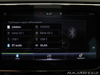 Škoda Superb 2,0 TDi 140kW 4x4 Style P 2017