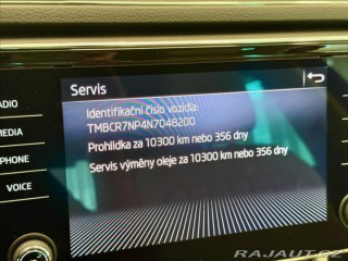 Škoda Superb 2,0 TDI STYLE 4X4 147KW W 2022